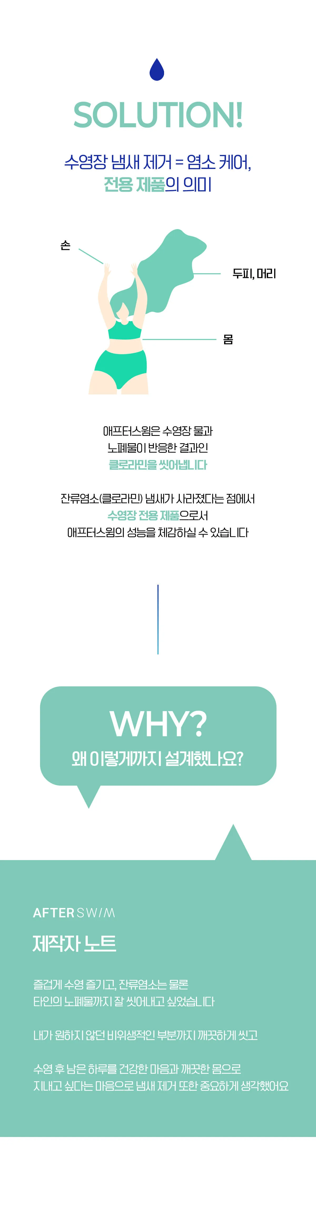 애프터스윔 수영장 바디워시 500ml 상세 이미지 20