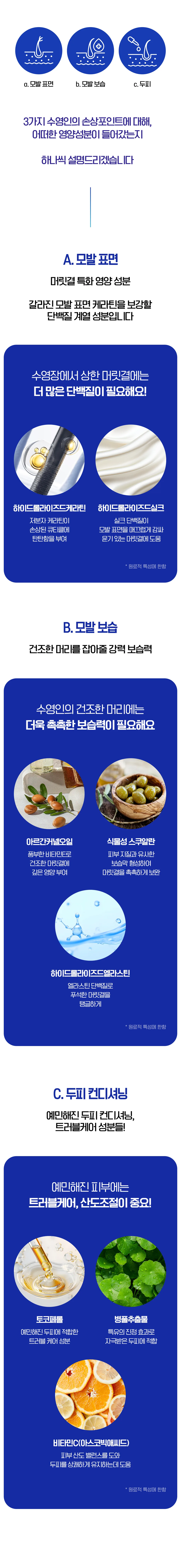 애프터스윔 수영인 홈케어 샴푸 500ml 상세 이미지 11