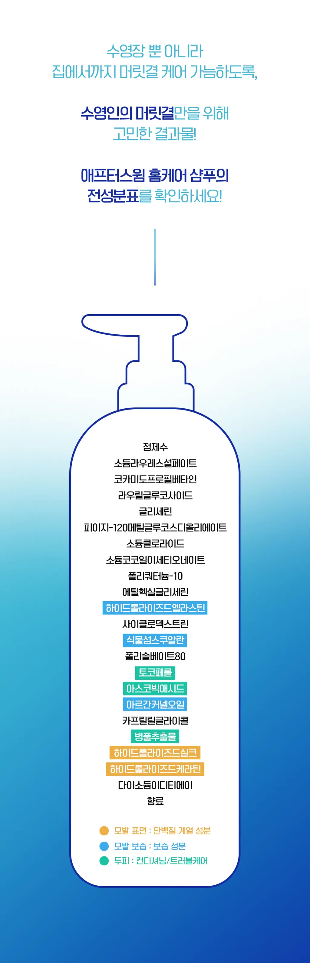 애프터스윔 수영인 홈케어 샴푸 500ml 상세 이미지 12
