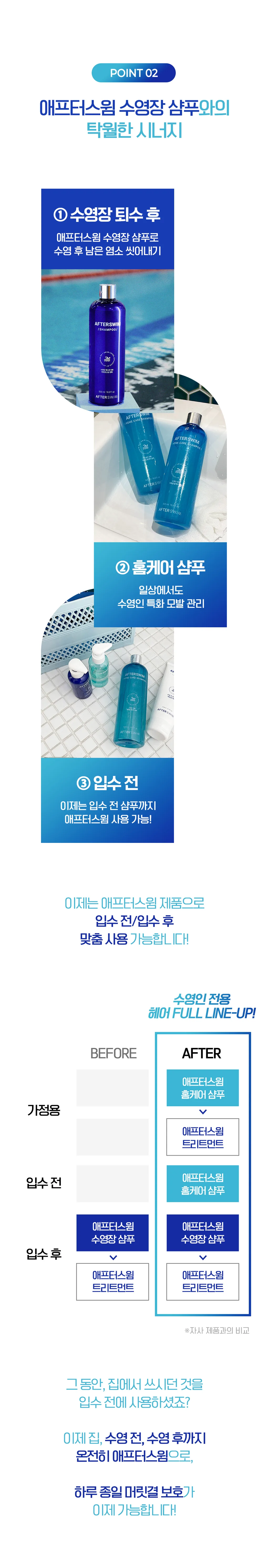 애프터스윔 수영인 홈케어 샴푸 500ml 상세 이미지 13