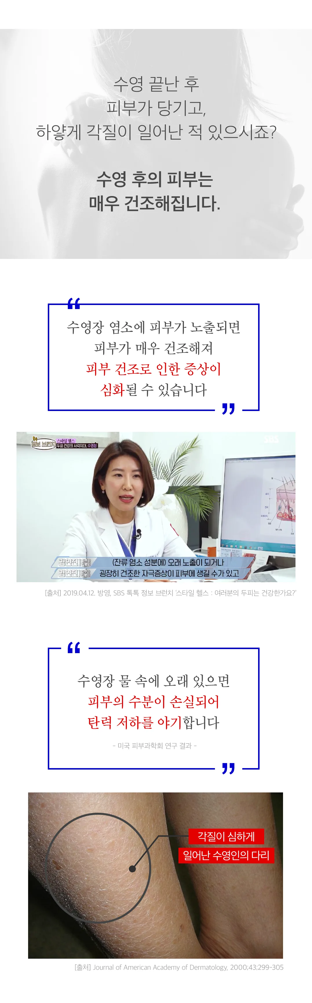 애프터스윔 바디로션 250ml 상세 이미지 3