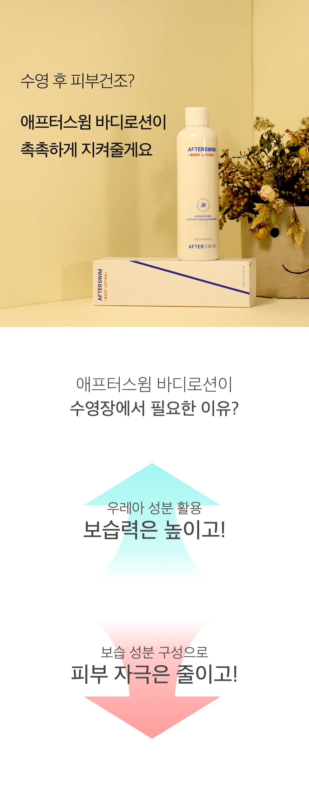 애프터스윔 바디로션 250ml 상세 이미지 4