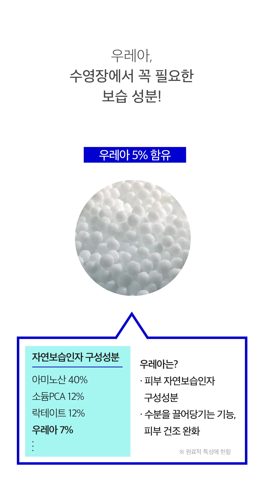 애프터스윔 바디로션 250ml 상세 이미지 5