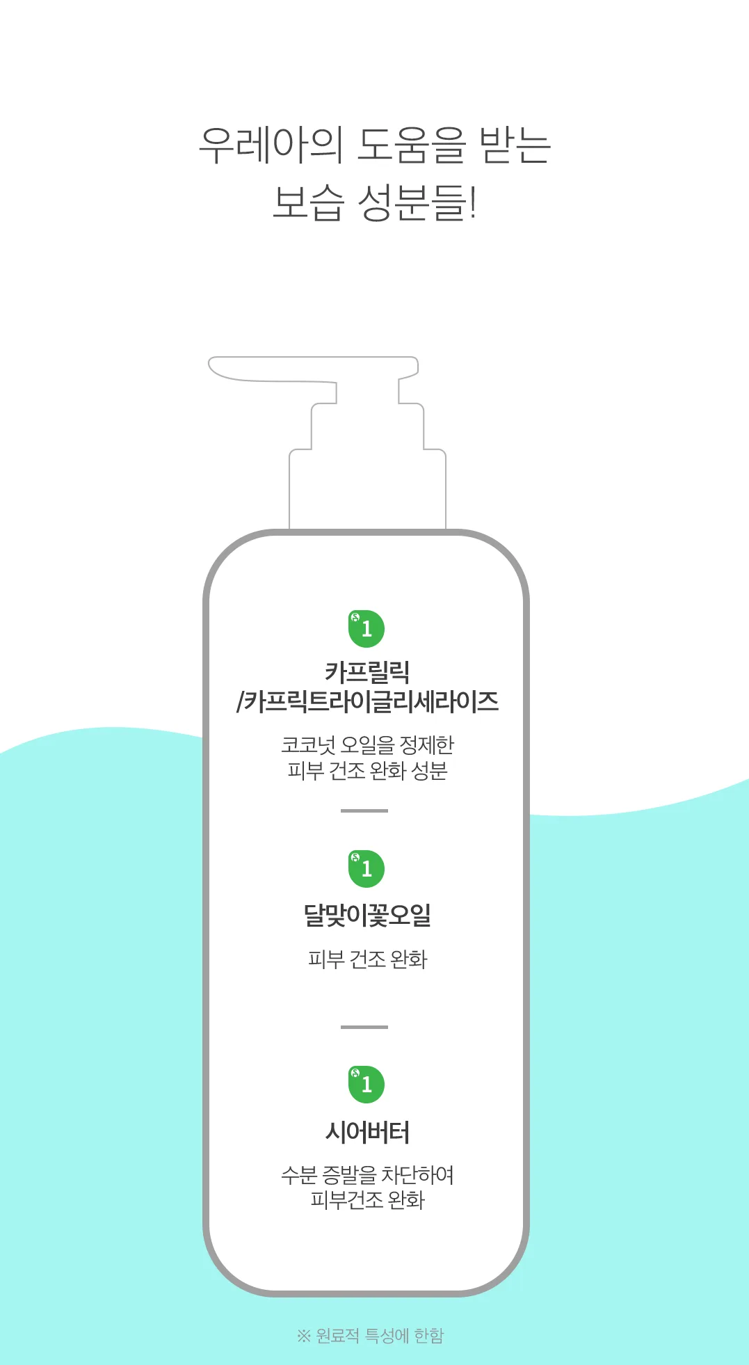 애프터스윔 바디로션 250ml 상세 이미지 7