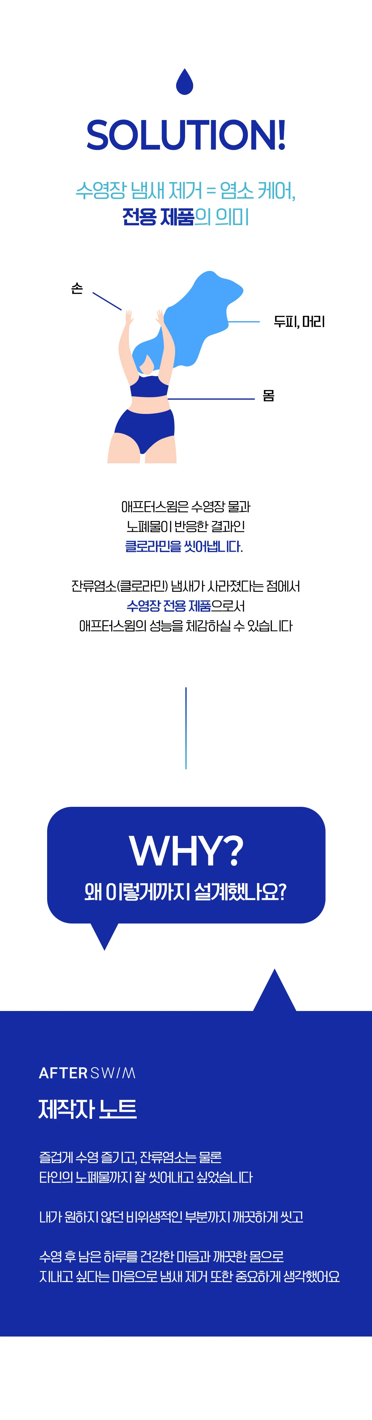 애프터스윔 수영장 샴푸·바디 리필 2000ml 상세 이미지 20