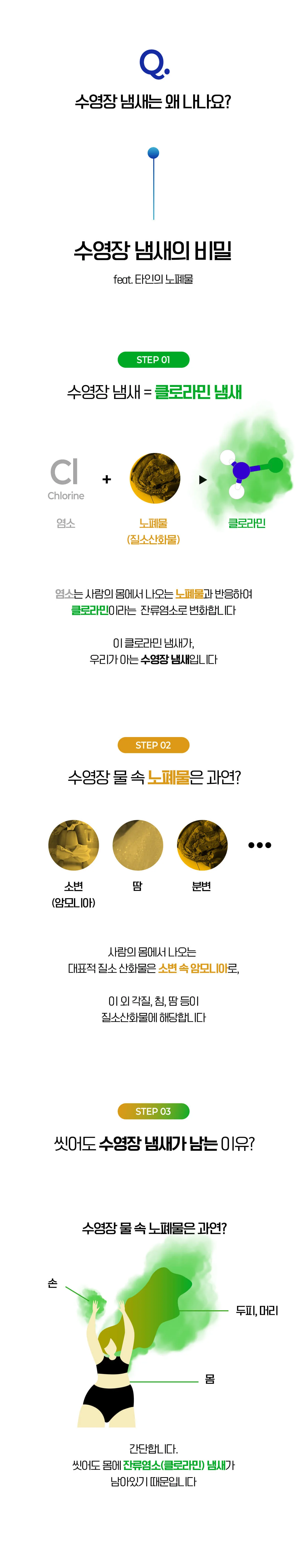 애프터스윔 수영장 샴푸 500ml 상세 이미지 26