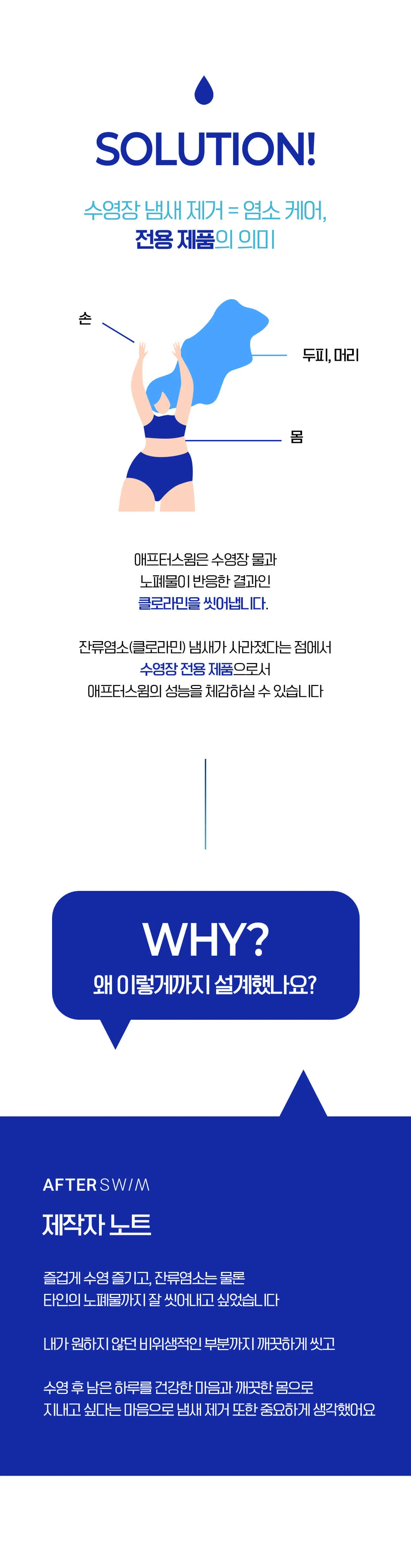 애프터스윔 수영장 샴푸 체험 패키지 상세 이미지 22